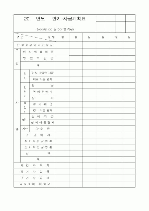 (세무/회계)20년도반기 자금계획표