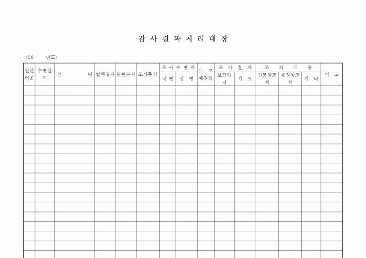 (경영)감사결과처리대장