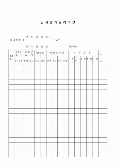 (경영)감사결과관리대장1