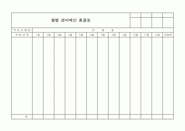 (경영)월별 경비예산 총괄표
