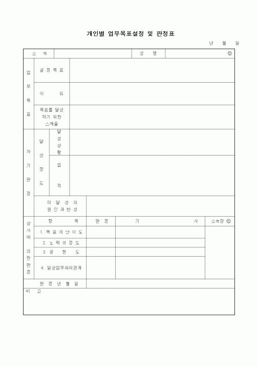 (인사/노무)개인별 업무목표설정 및 판정표1