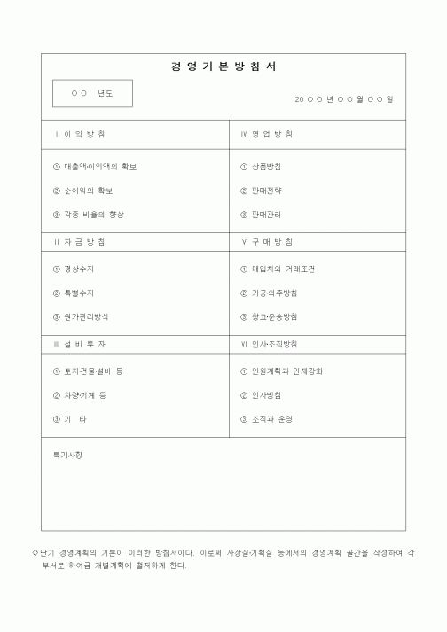 (경영)경영기본방침서1