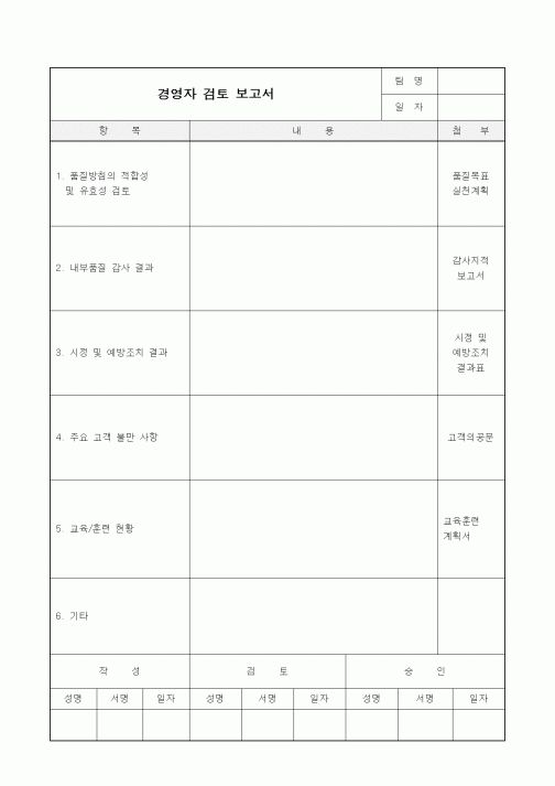 (경영)경영자 검토 보고서1