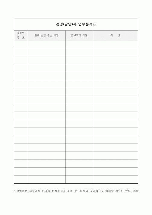 (경영)경영(담당)자 업무분석표2