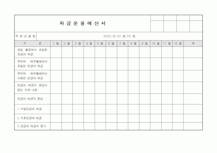 (세무/회계)자금운용예산서2