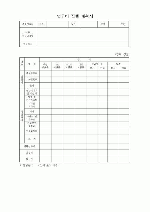 (석사/박사/연구원)연구비 집행 계획서
