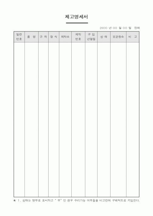 (제조/생산)제고명세서