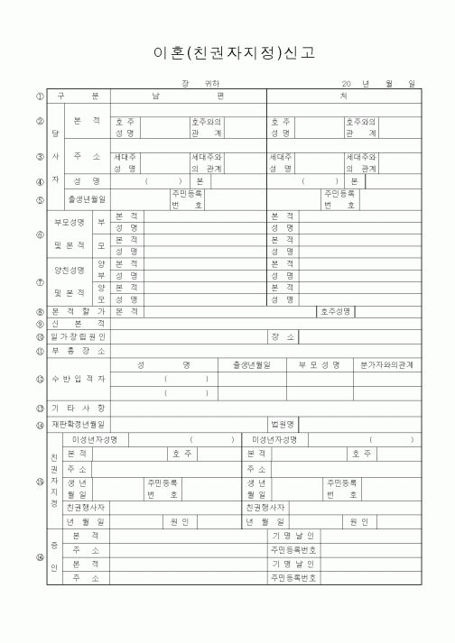 (혼인/이혼)이혼(친권자지정)신고