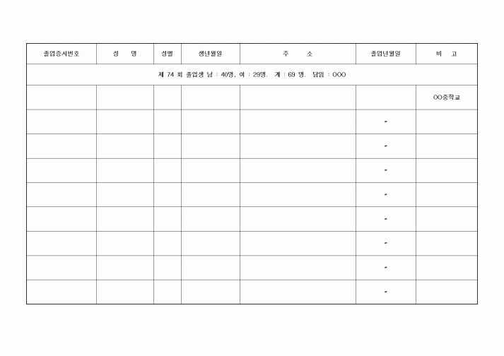 (중/고등학교)졸업증서번호