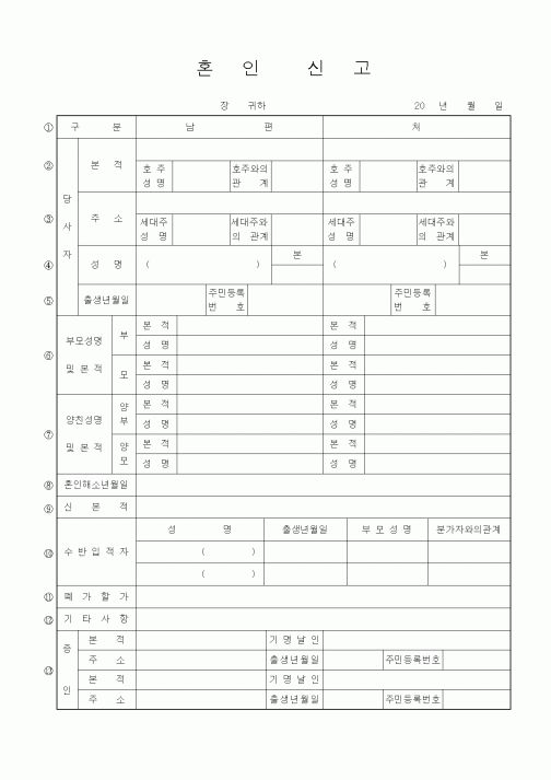 (혼인/이혼)혼인신고2