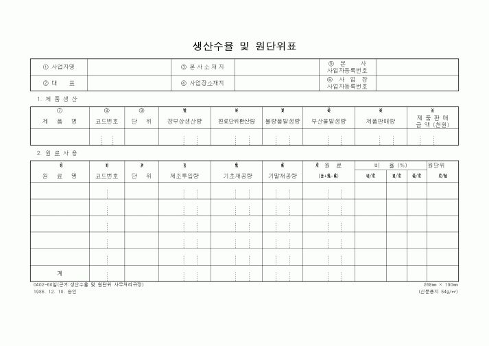 (제조/생산)생산수율 및 원단위표