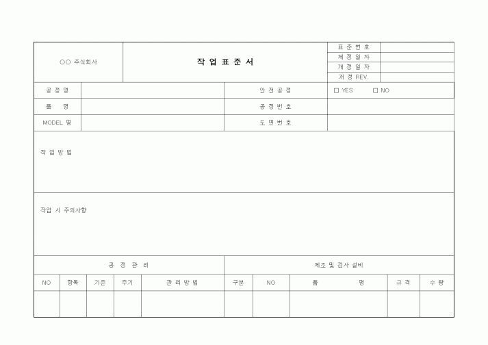 (제조/생산)작업표준서