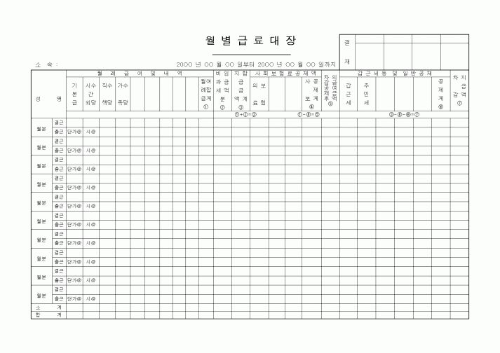 (세무/회계)월별급료대장