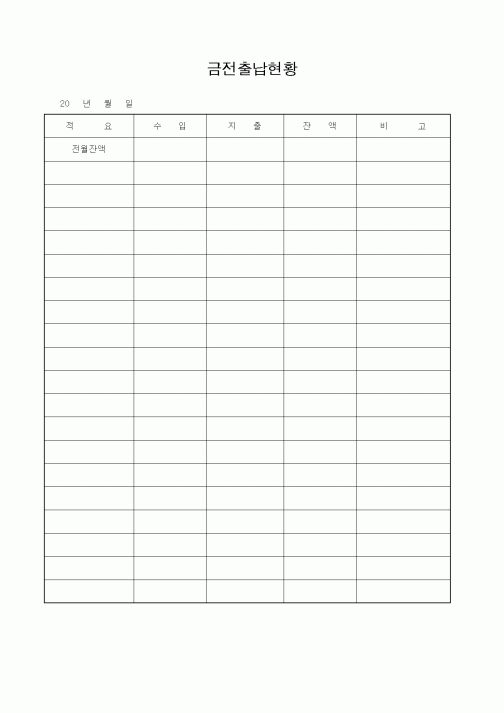(세무/회계)금전출납현황