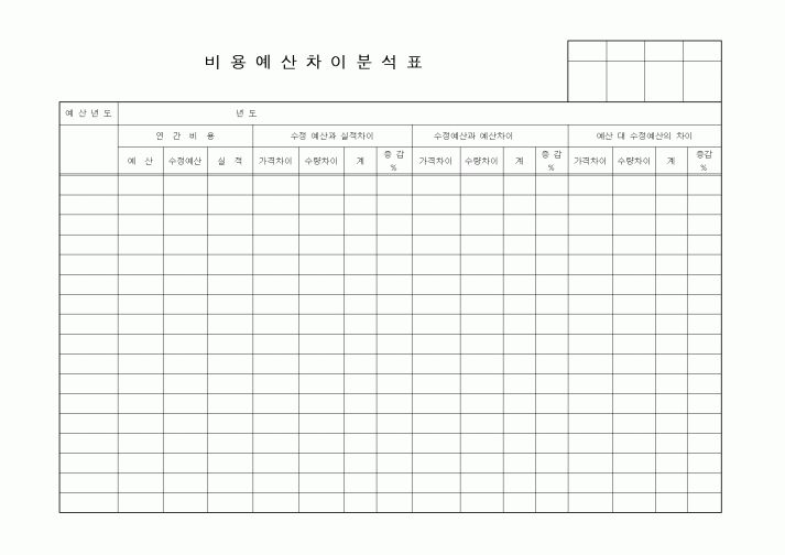 (경영)비용예산차이분석표