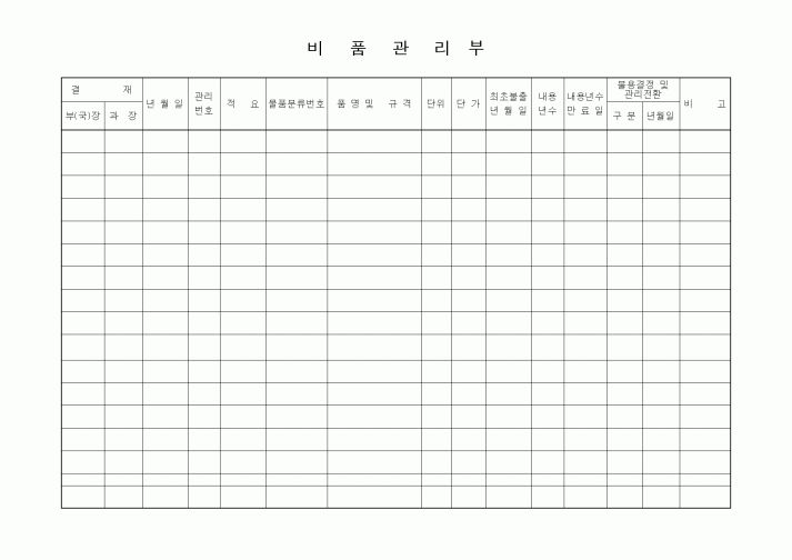 (총무)비품관리부1