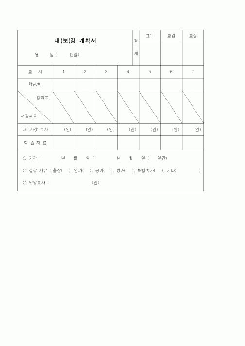 (대학교)대(보)강 계획서