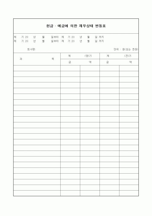 (세무/회계)현금 · 예금에 의한 재무상태 변동표