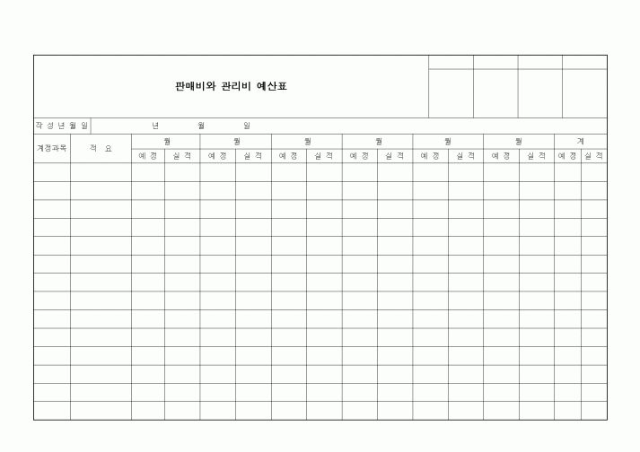 (세무/회계)판매비와 관리비 예산표