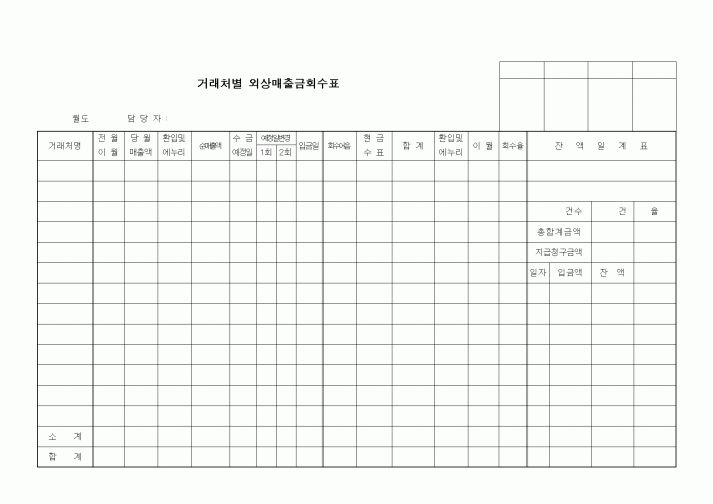 (세무/회계)거래처별 외상매출금회수표