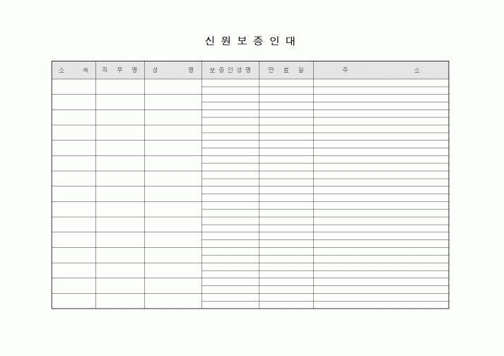(인사/노무)신원보증인대