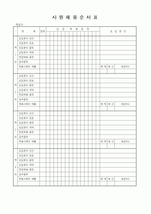 (인사/노무)사원채용순서표