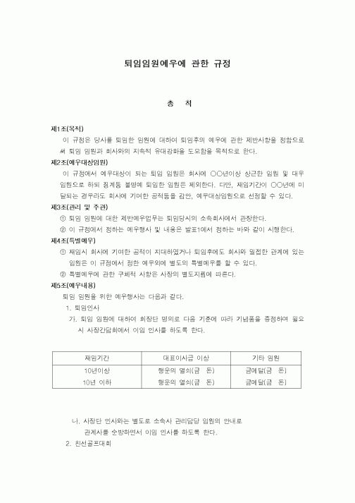 (기타)퇴임임원예우에 관한 규정