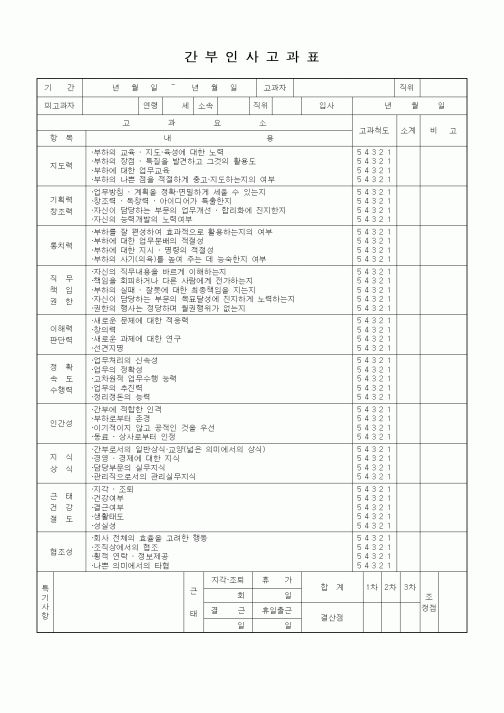 (인사/노무)간부인사고과표2