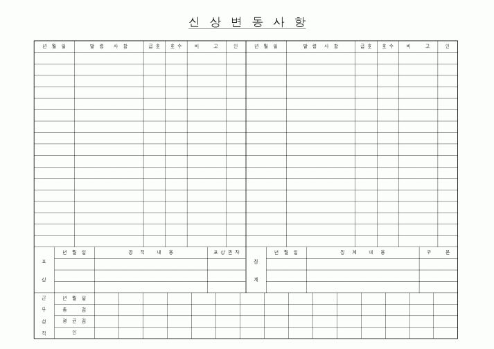(인사/노무)신상변동사항2