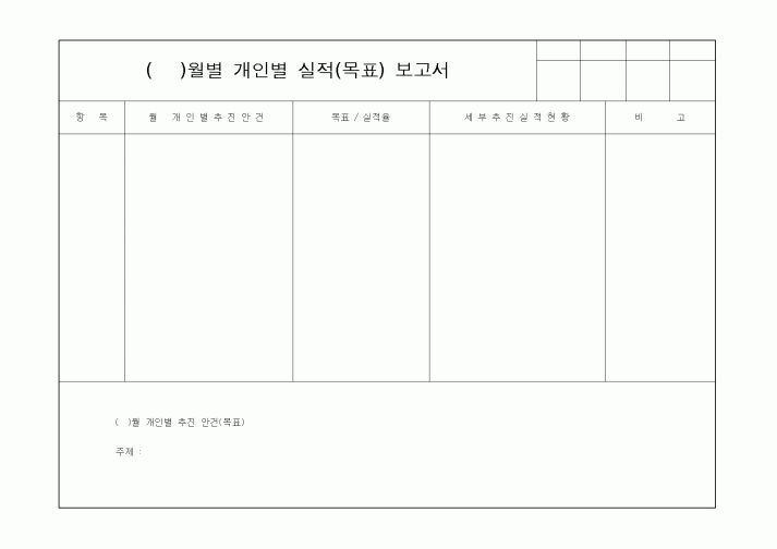 (인사/노무)( )월별 개인별 실적(목표) 보고서