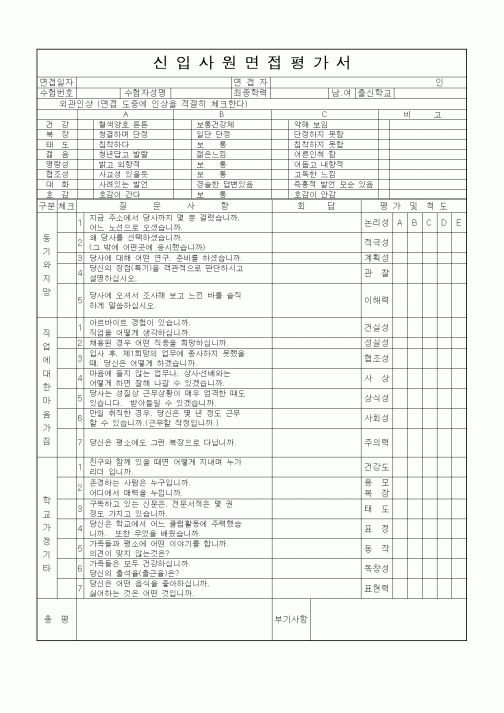 (인사/노무)신입사원면접평가서