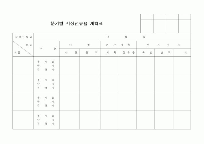 (경영)분기별 시장점유율 계획표2