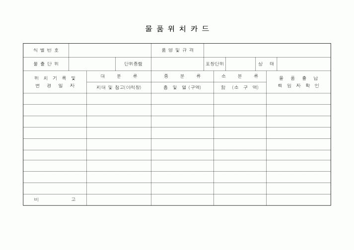 (제조/생산)물품위치카드