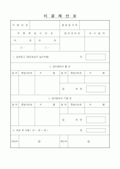 (은행/금융)미결재산표1
