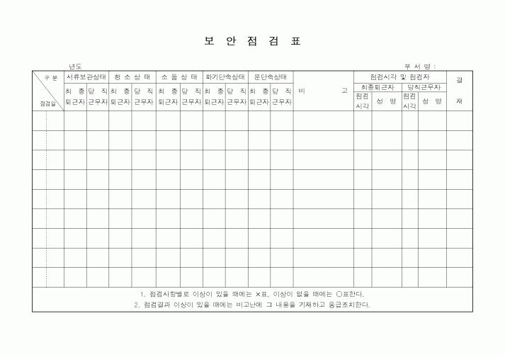 (총무)보안점검표1