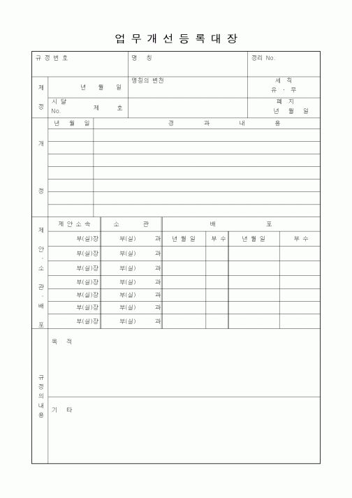 (경영)업무개선등록대장1
