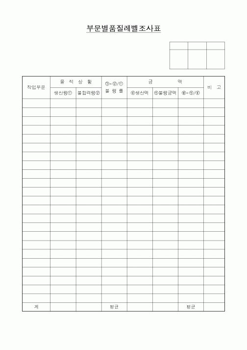 (제조/생산)부문별품질레벨조사표