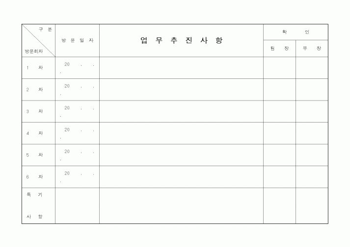 (경영)업무추진사항2