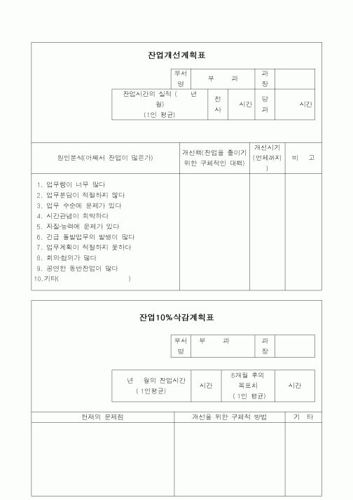 (인사/노무)잔업개선계획표1