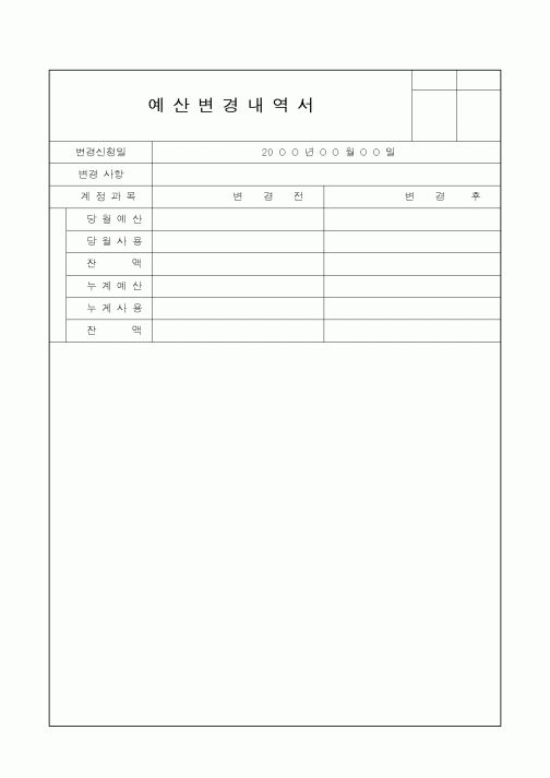 (경영)예산변경내역서1