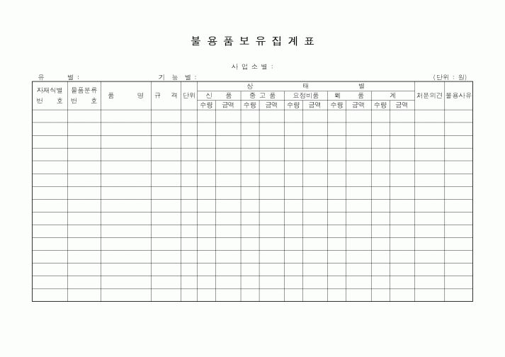 (제조/생산)불용품보유집계표