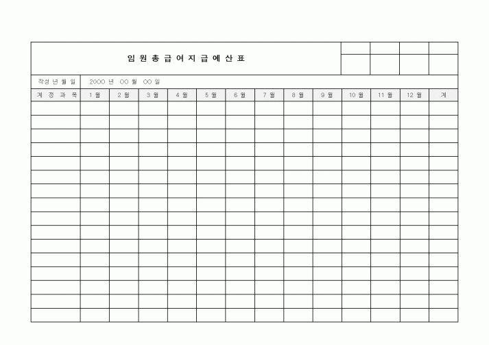 (인사/노무)임원총급여지급예산표2