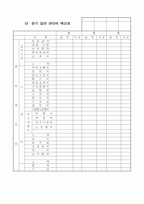 (세무/회계)년분기 일반 관리비 예산표