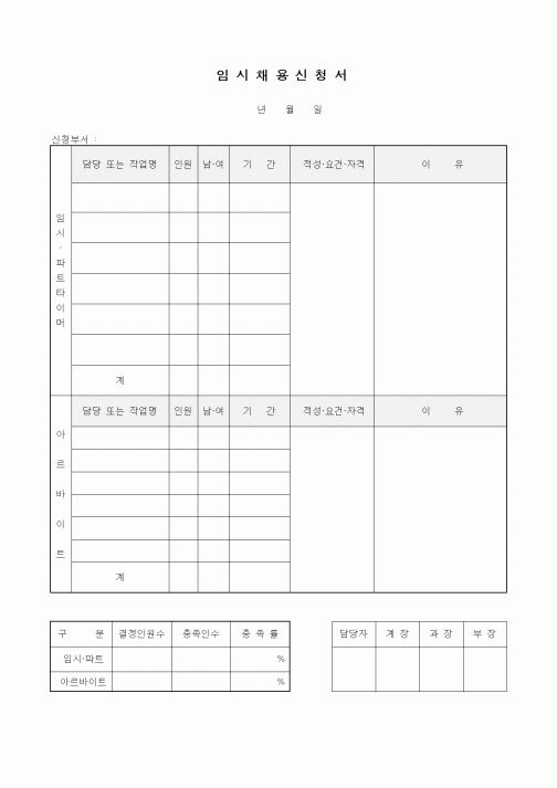 (인사/노무)임시채용신청서1