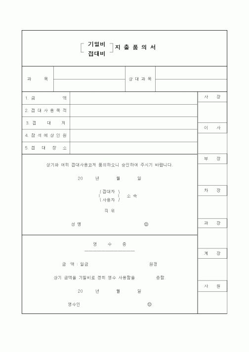 (경리)지출품의서(기밀비, 접대비)