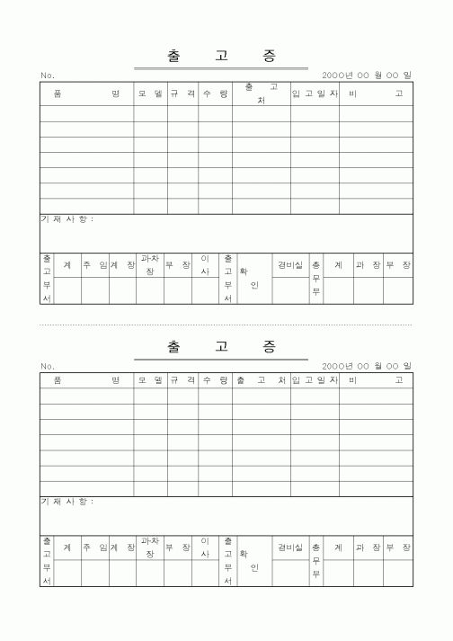 (제조/생산)출고증