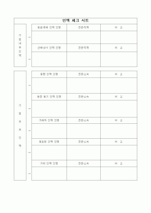 (인사/노무)인맥체크시트1