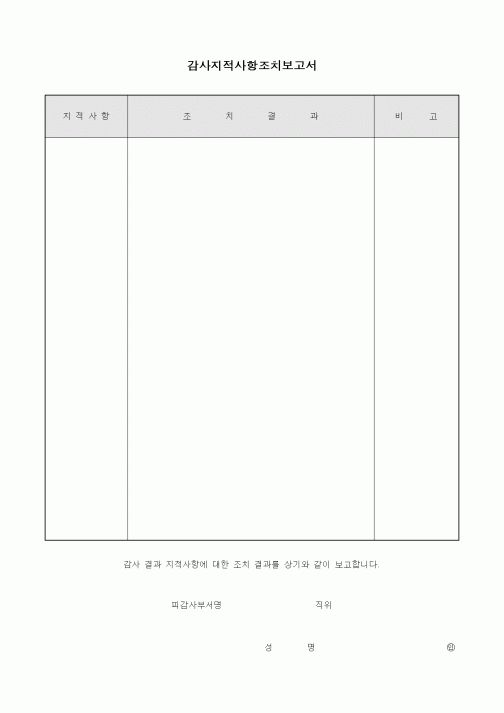 (경영)감사지적사항조치보고서1