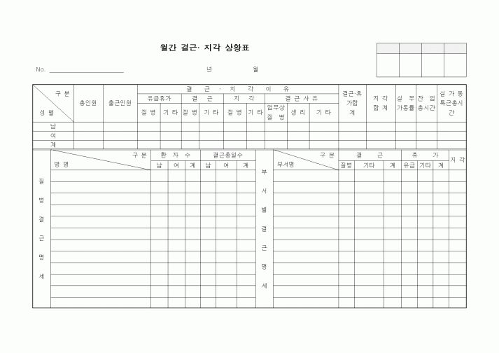 (인사/노무)월간 결근 지각 상황표