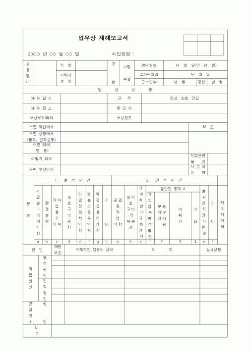 (인사/노무)업무상 재해보고서1